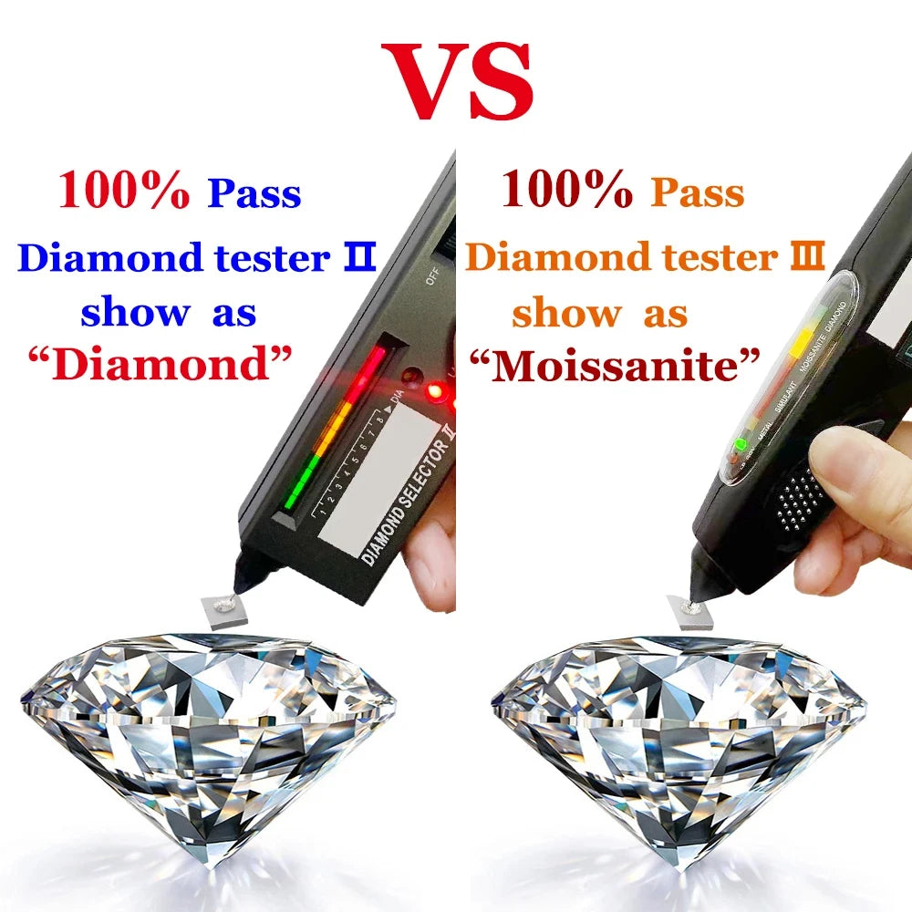 0.5-3 Carat Moissanite Studs